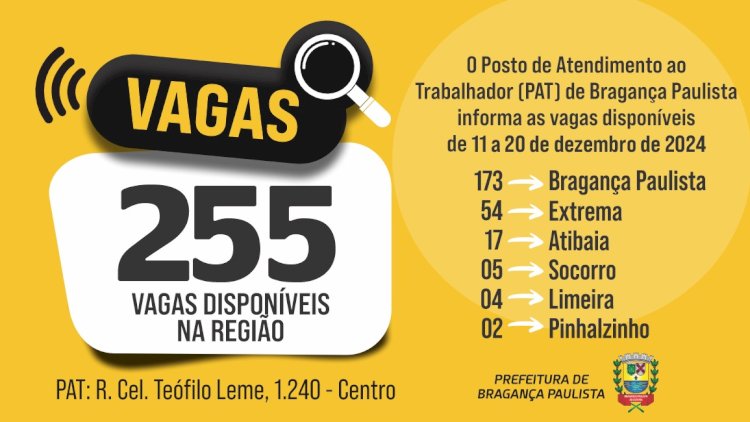 Vagas de Emprego Disponíveis em Bragança Paulista e Região